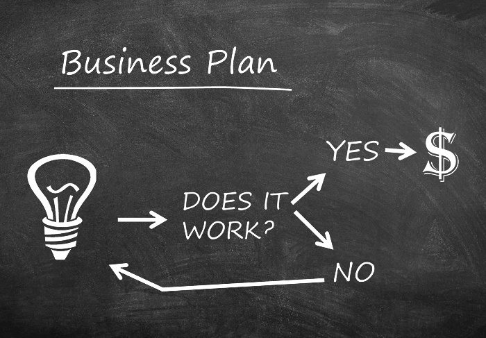 Implementation & Organisation Image