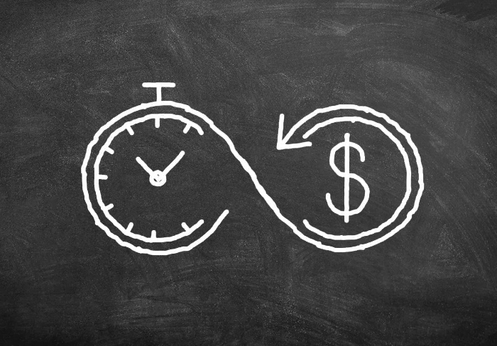 Measure & Review Image